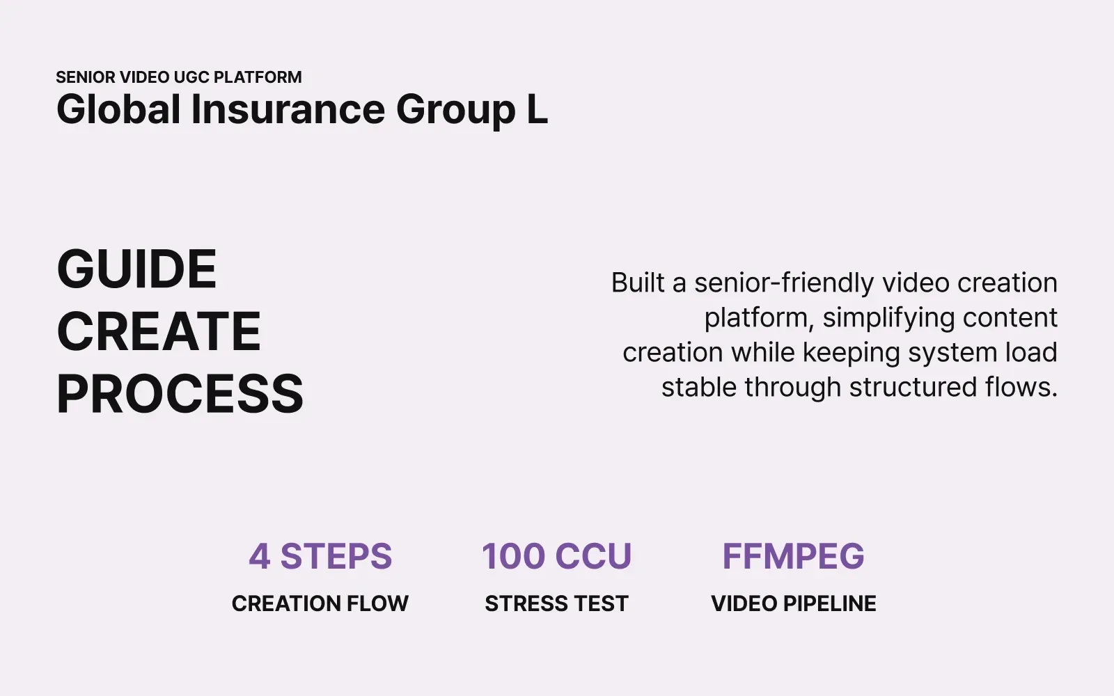 PM - Senior Video UGC Platform for Global Insurance Group L (Campaign / Video Platform)