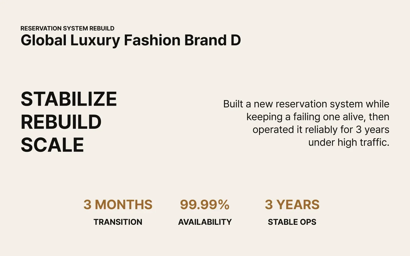 PM - Reservation & Operation System for Global Luxury Fashion Brand (Retail / Luxury)