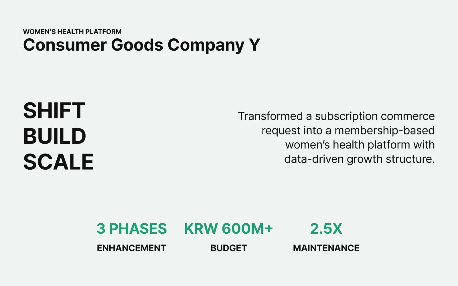 PM - Membership-based Women's Health Platform Development and Business Transformation (Healthcare)
